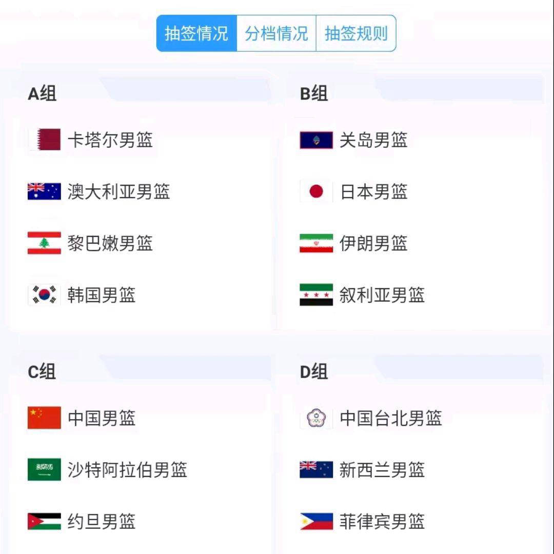 2025足球世俱杯直播-关于亚洲球员在全球篮球盛事中突破自我创造奇迹的信息